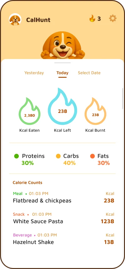 Meal Feedback Instantly