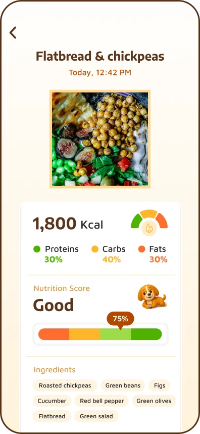 Nutrition Report & Tips